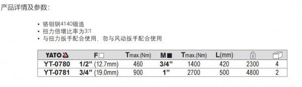 YATO 3倍扭矩倍增器系列