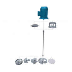 荷兰VERDER 直接动态混合器系列