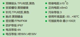 GSEE-TECH 预铸式连接器带LED指示灯系列　　