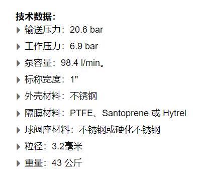 FLUX 高压泵3:1系列