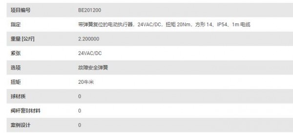 EA END ARMATUREN 带弹簧复位的电动执行器24VAC/DC系列