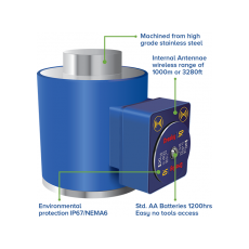 英国straightpoint 无线压缩称重传感器系列