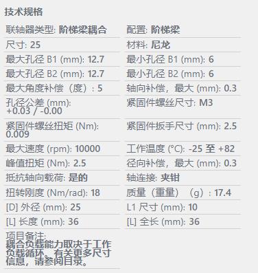 Huco 阶梯梁联轴器637.25系列