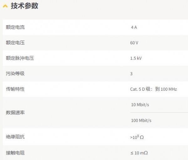 HARTING PCB连接器M8系列