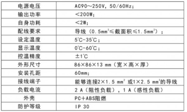 AMICO 温控器750B系列