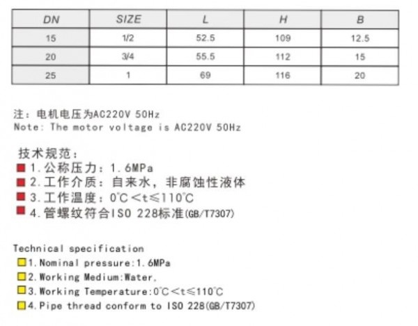 AMICO Q91F-16T黄铜电动球阀系列