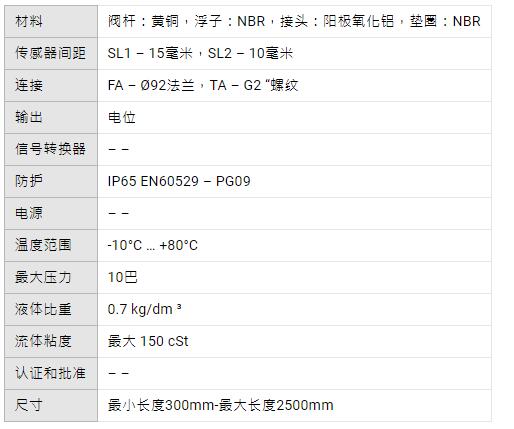 ELETTROTEC 液位传感器SL1 / SL2 FA – TA系列