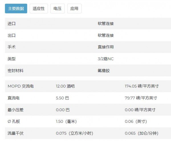 CEME 电磁阀V392系列