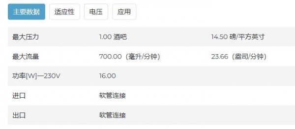 CEME 电磁泵E407系列