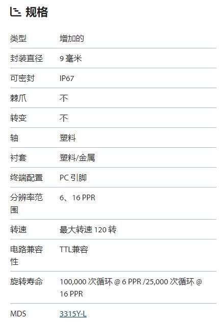 BOURNS 联系编码器3315系列