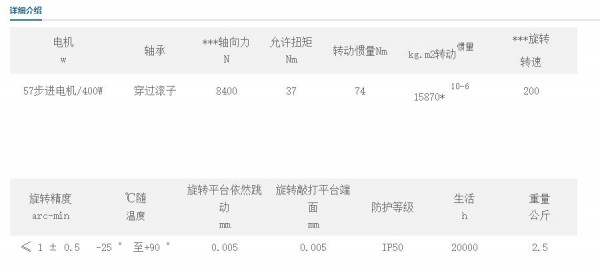 SAMSR 中空旋转平台SH130系列