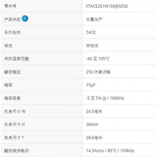 NIPPON 薄膜电容器FTACE251N156JEAES0系列