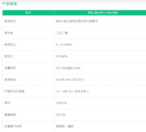 Fo<em></em>nRAY 比例式电磁阀FEL系列