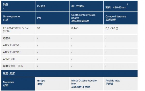 NUOVA GENERAL 安全阀FKS25系列