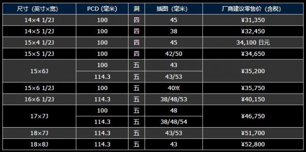 YOKOHAMA 车轮HB系列