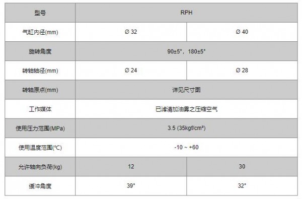 unimec 外轴型回转缸RPH系列