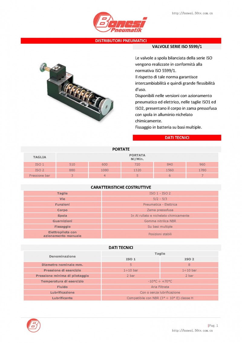 意大利bonesi气动阀ISO 5599/1系列