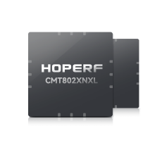 HOPERF 高性能双通道数字隔离器CMT802XNXL系列