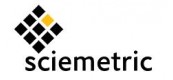 sciemetric