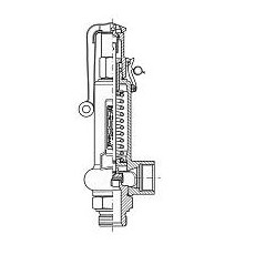 WOLFF 安全阀AW 800系列