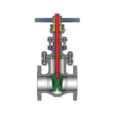 POWELL VALVES 铸钢闸阀API 600系列