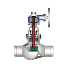 POWELL VALVES 压力密封截止阀1631系列