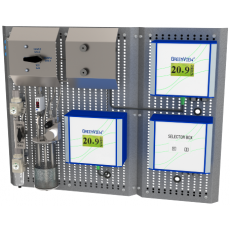 Green Instruments 惰性气体氧气分析系统系列