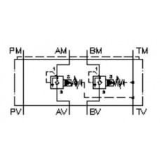 IMAV 压力序列阀DFVZ-10.-A+BVP系列