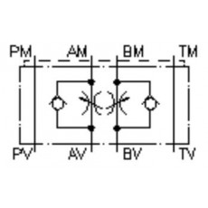 IMAV 节流单向阀DVZ-06-A+B系列