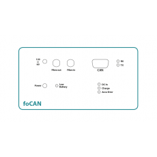 PONTIS 光纤转换器foCAN LS系列