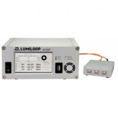 LUMILOOP 射频功率计LSPM 1.1系列