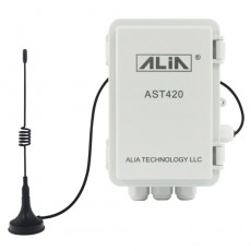 ALIA 信号转换器AST420 系列