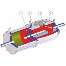 ACTUATECH 碳钢材质GD型重载荷双效气动执行器系列