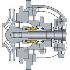 RHEINHUTTE PUMPEN 机械密封系列