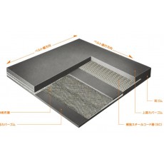 YOKOHAMA 防撕裂输送带系列