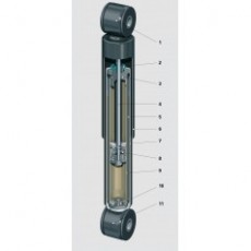 SACHS 双筒减振器系列