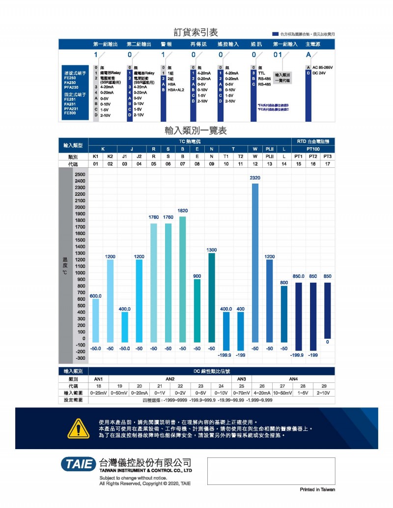 FE_FA 卡轨式产品目录_页面_8