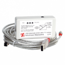 Schuhmann USB2 适配器系列