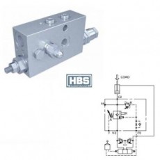 HBS 挖掘机的直列阀EMM 140 系列