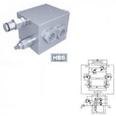 HBS 带横向压力释放阀和流量调节器的旋转控制阀系列