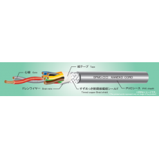 KANEKO CORD 屏蔽电缆SPMC系列