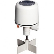 BINDICATOR 迷你旋转式垃圾箱指示器系列