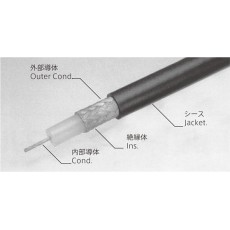 hewtech 高频同轴电缆JIS型系列
