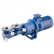 KRAL 螺杆泵 L系列