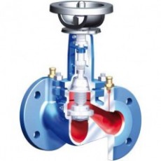 ARI 带法兰的直型双调节调试阀系列