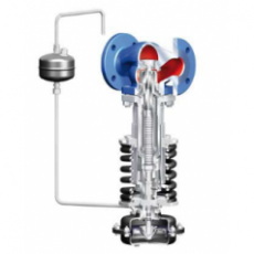 ARI 压力调节控制器PREDEX系列