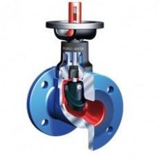 ARI 带软密封的直通式截止阀系列