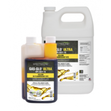 SPECTROLINE 紫外荧光染料SPI-GGY系列