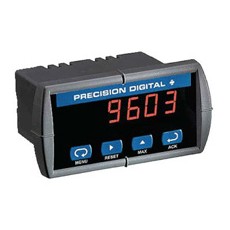 STI 低成本过程流量计PD603 Sabre P系列