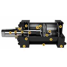 YATES 重型气动缸A4系列